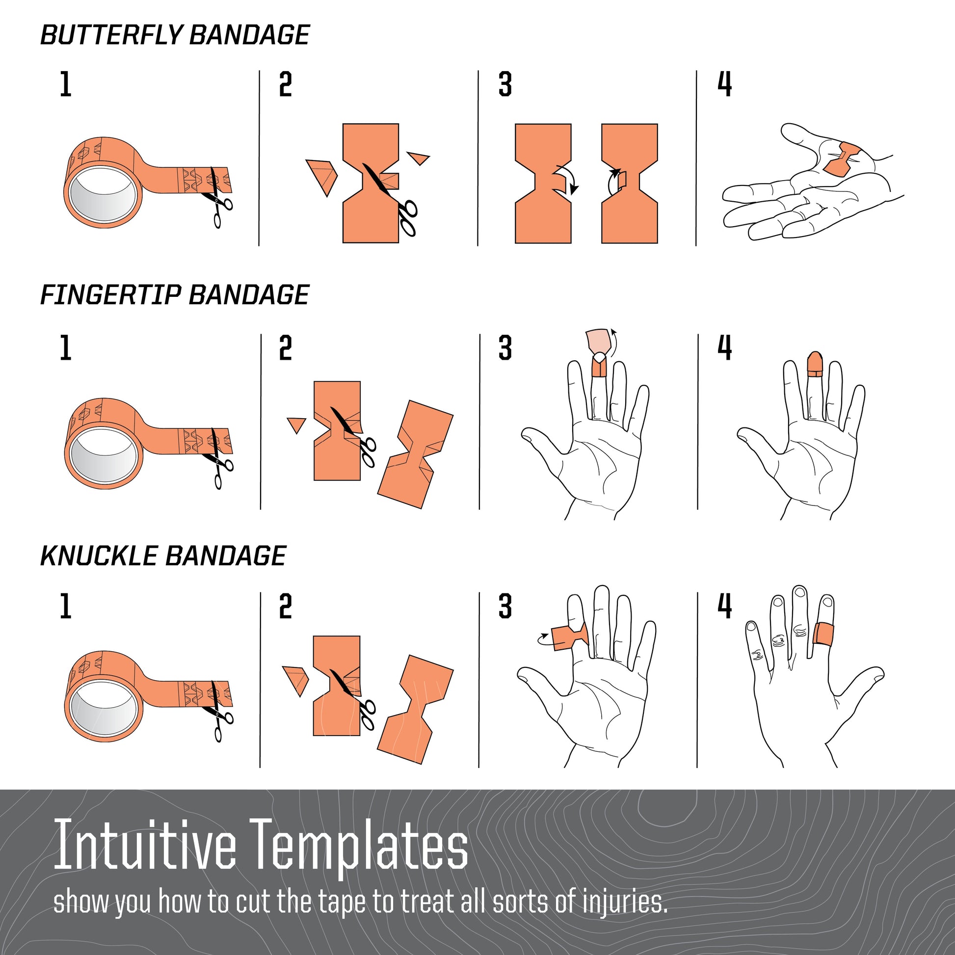 Instructions for applying butterfly, fingertip, and knuckle bandages with illustrations and text.