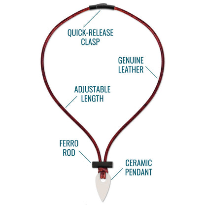 Red leather necklace with labeled components on a white background