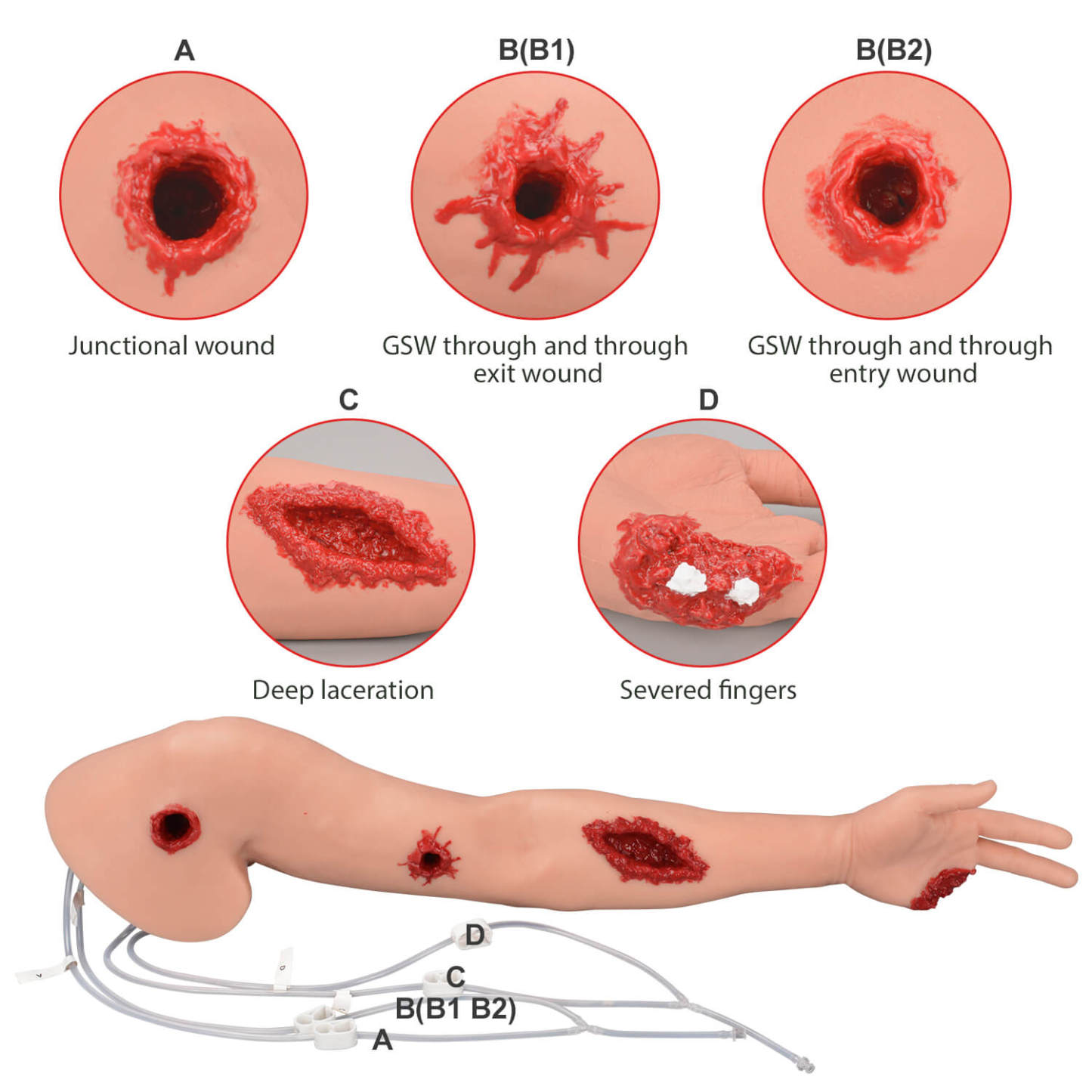Bleed Control Practice Arm Trainer Multiple Wounds